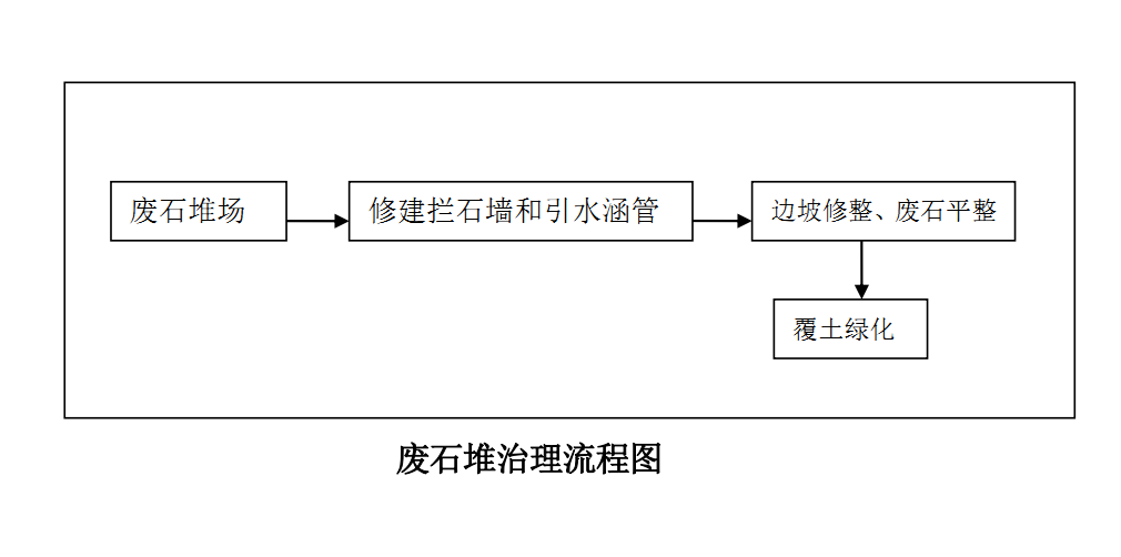 1660803055548452.png 9.png