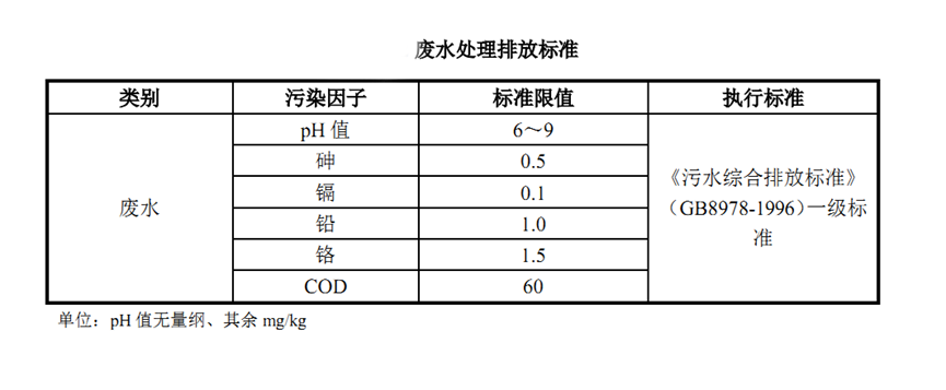 1660805331937760.png image.png