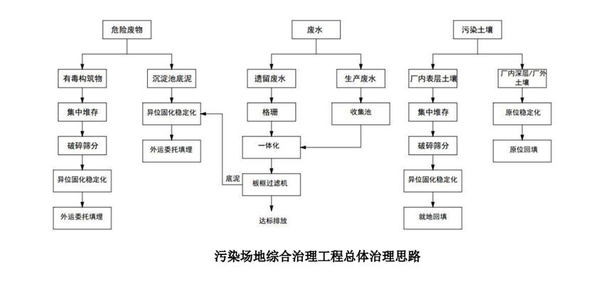 1660805338171897.png image.png