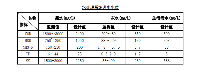 1664420366106938.png 5.png