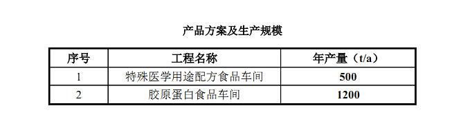 1667529005154079.png 2.png