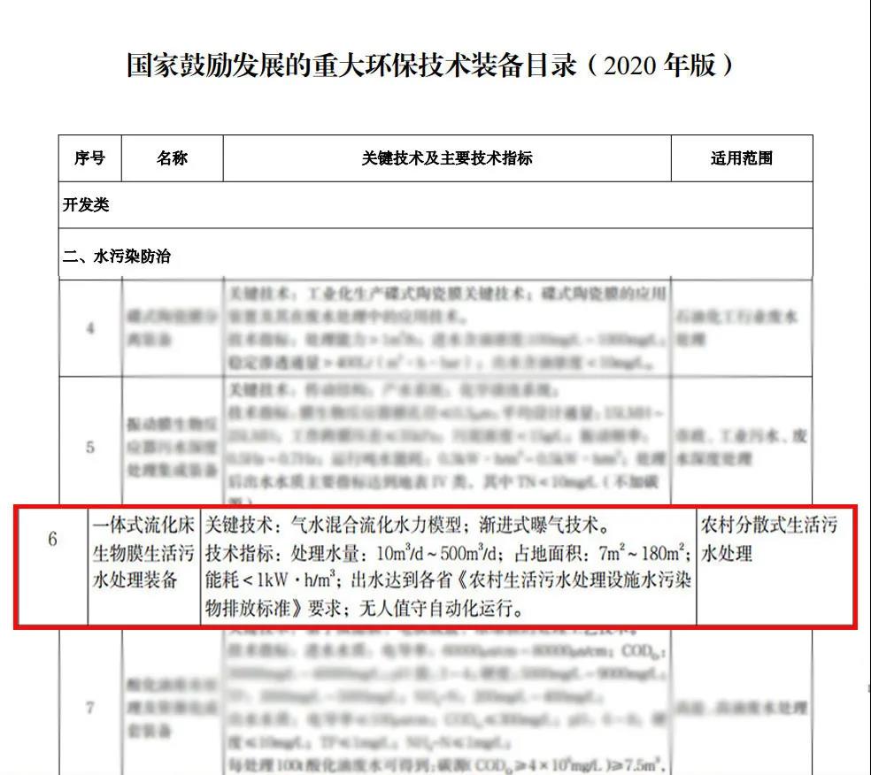 重大P站免费版技术装备目录