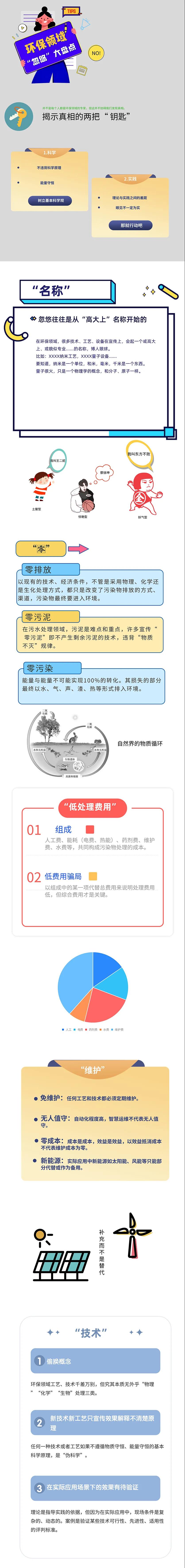 P站免费版领域“忽悠”大盘点